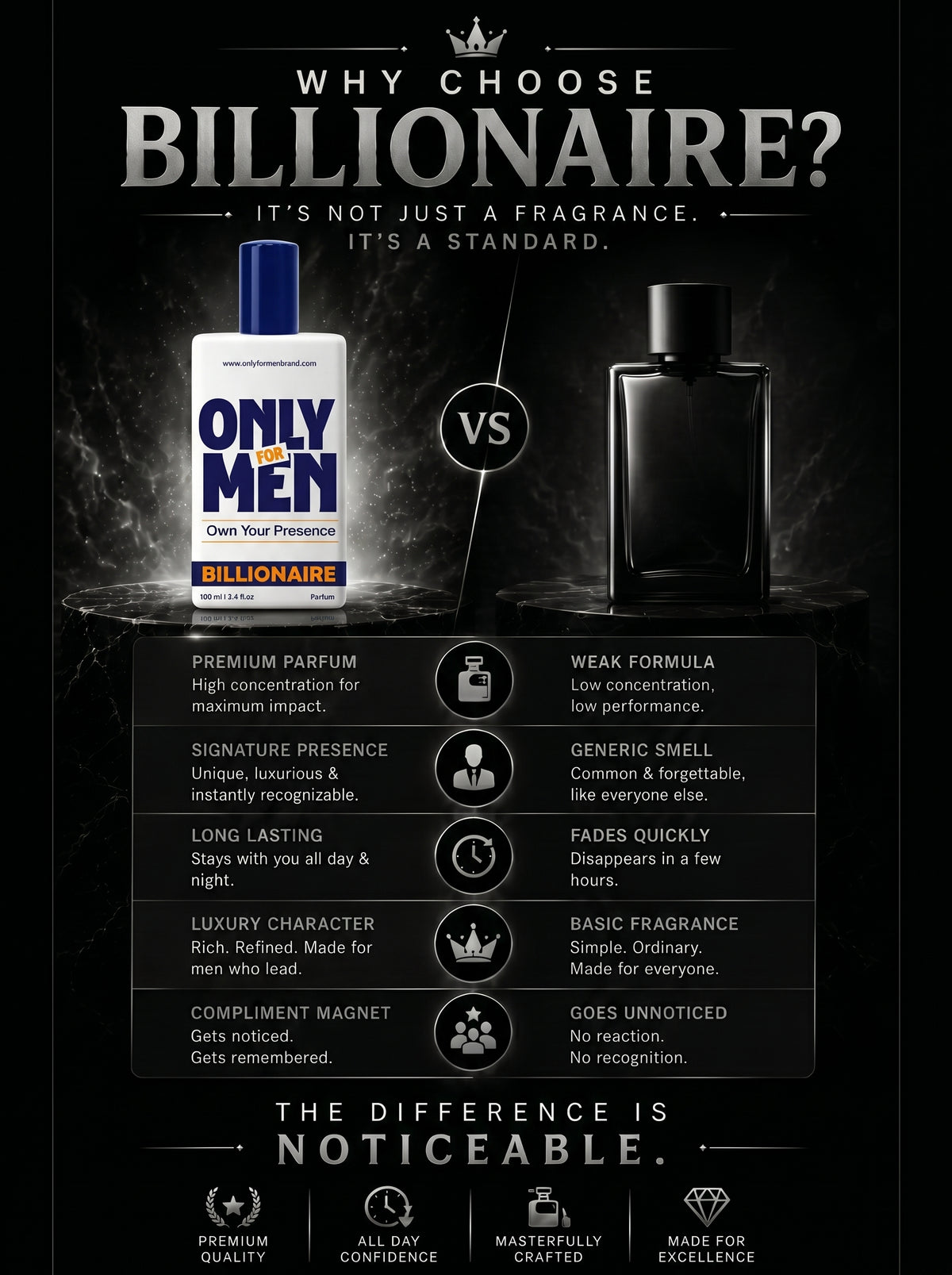 Billionaire Parfum 100ML