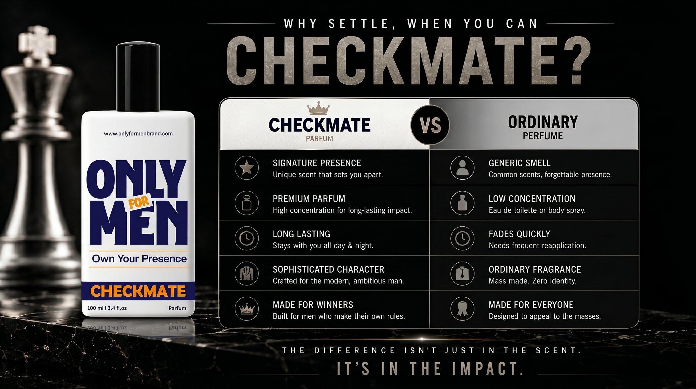 Checkmate Parfum 100ML