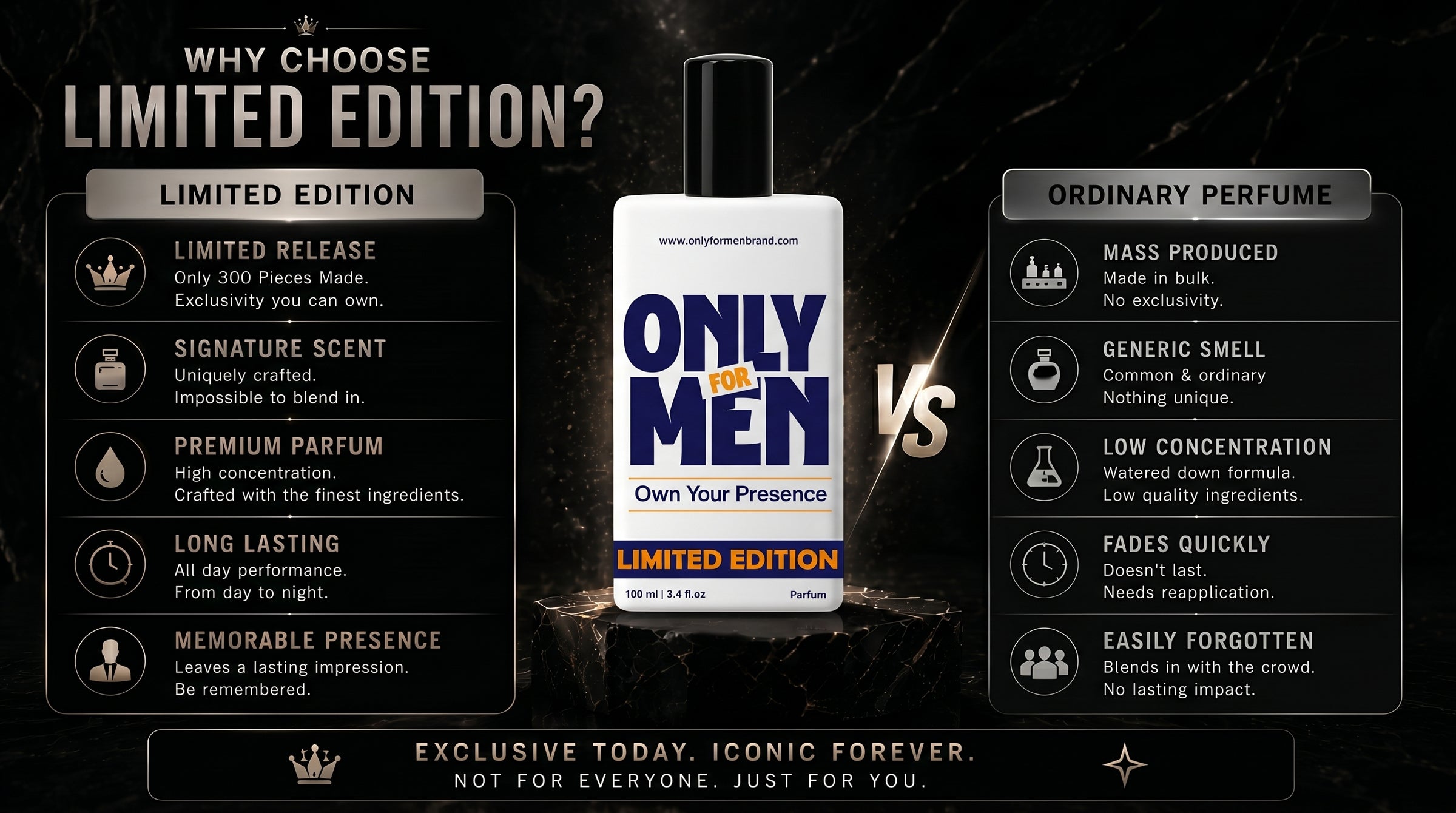 Limited Edition Parfum 100ML