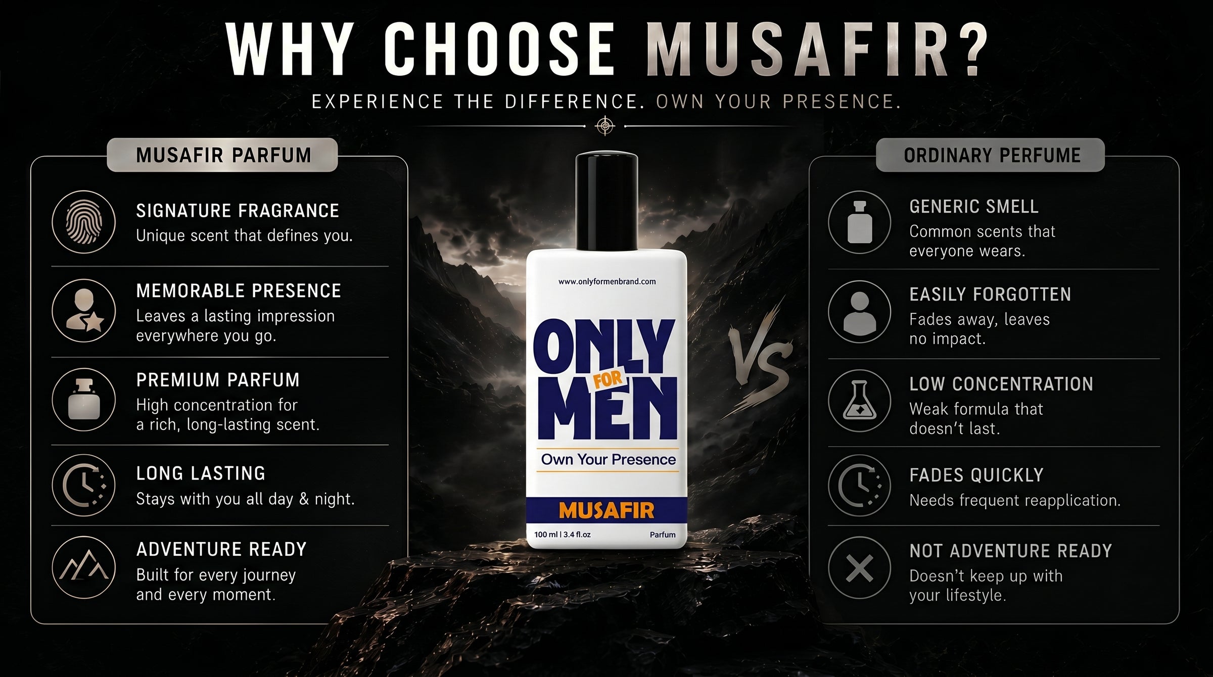 Musafir Parfum 100ML
