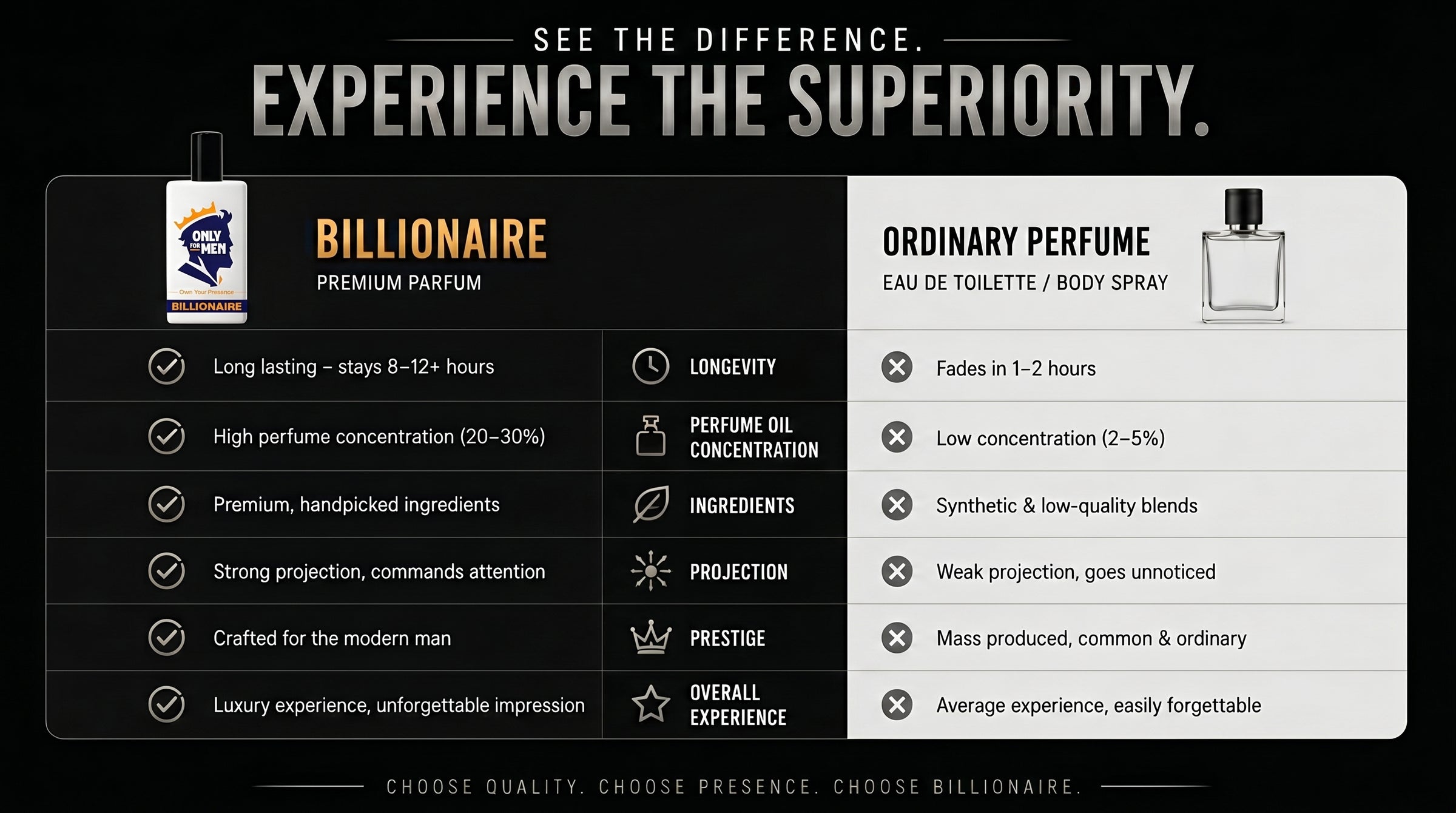 Billionaire Parfum 100ML