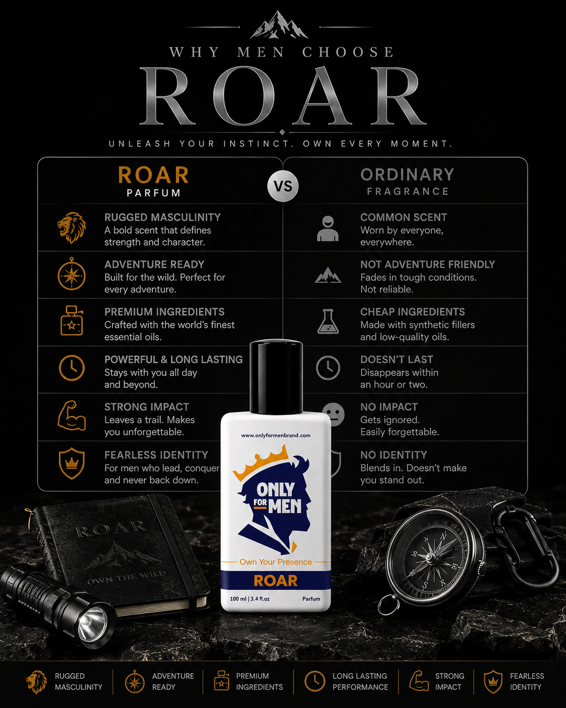 Roar Parfum 100ML