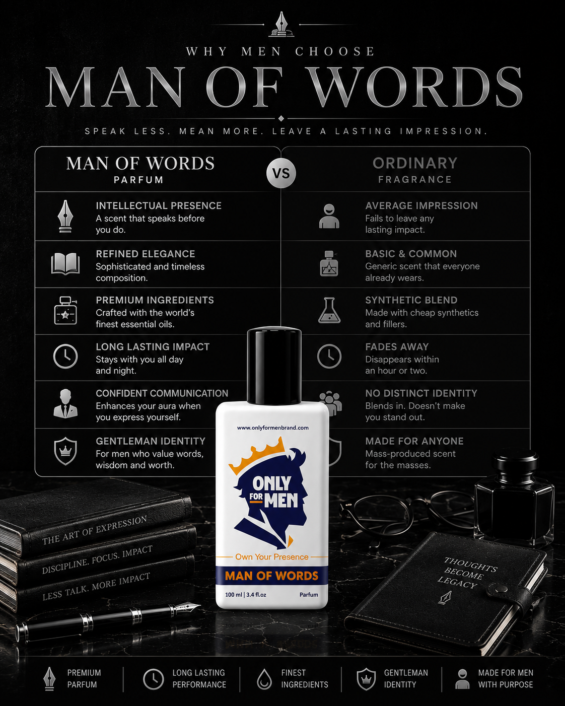 Man Of Words Parfum 100ML