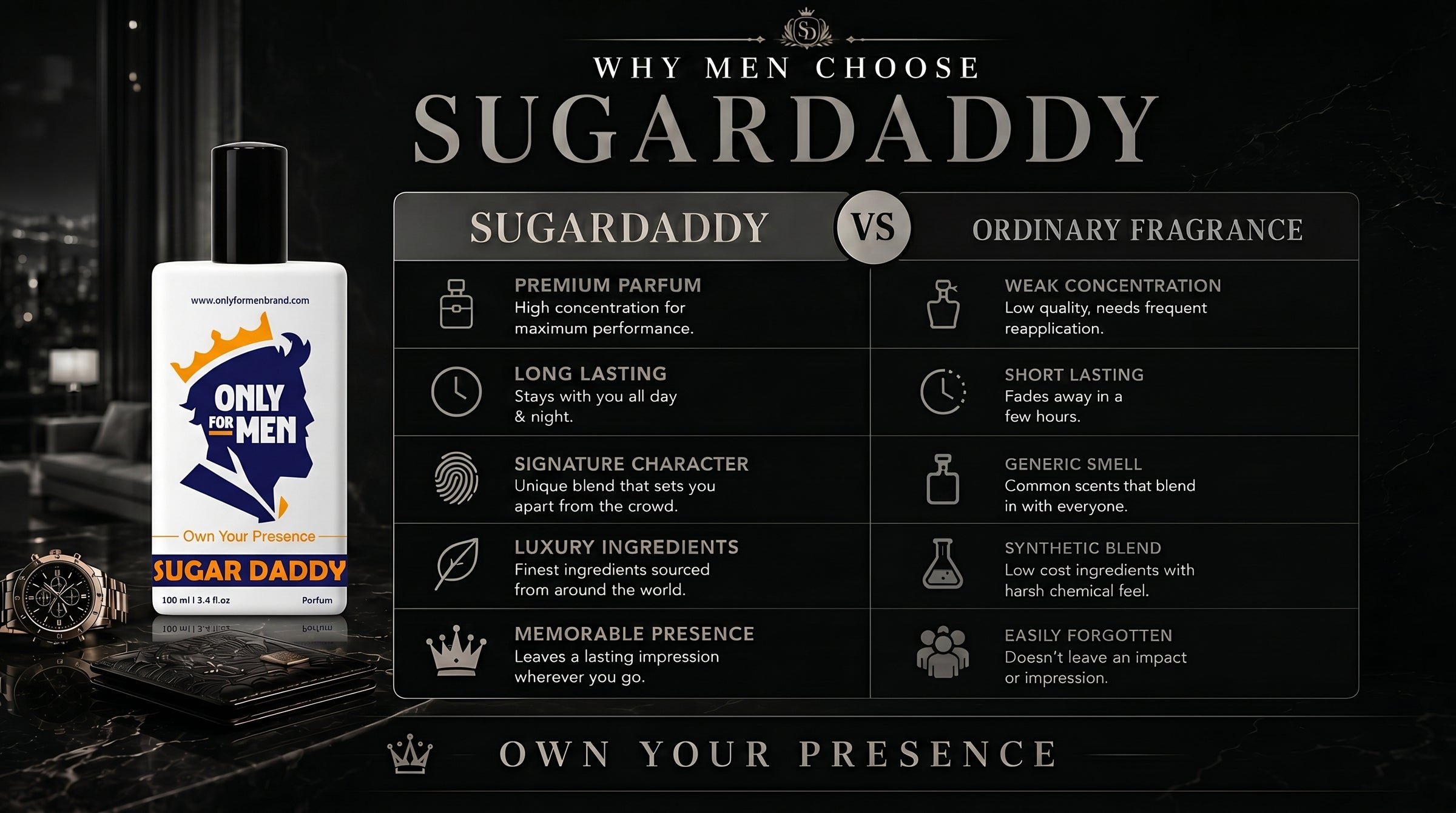 Sugar Daddy Parfum 100ML