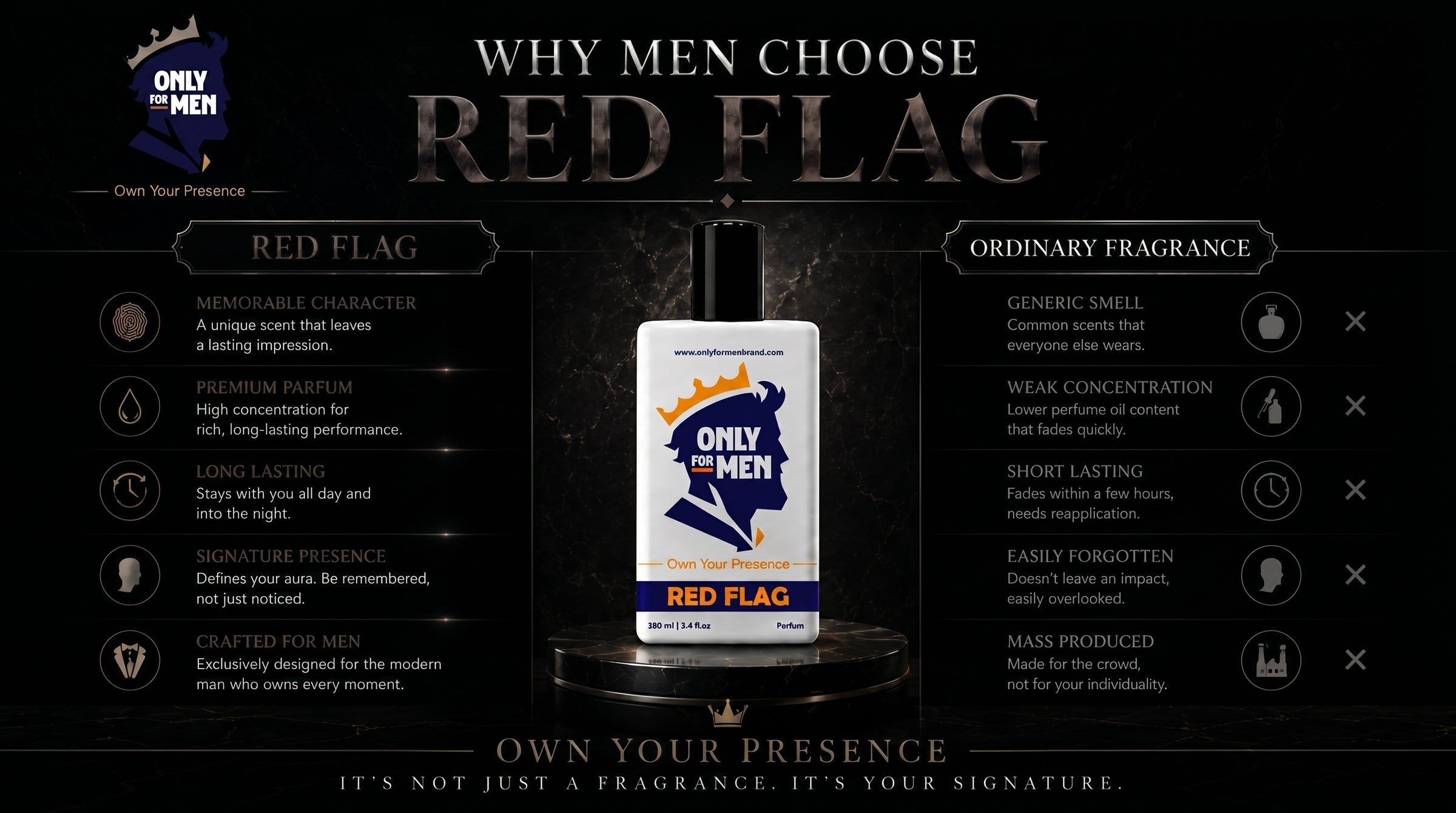 Red Flag Parfum 100ML