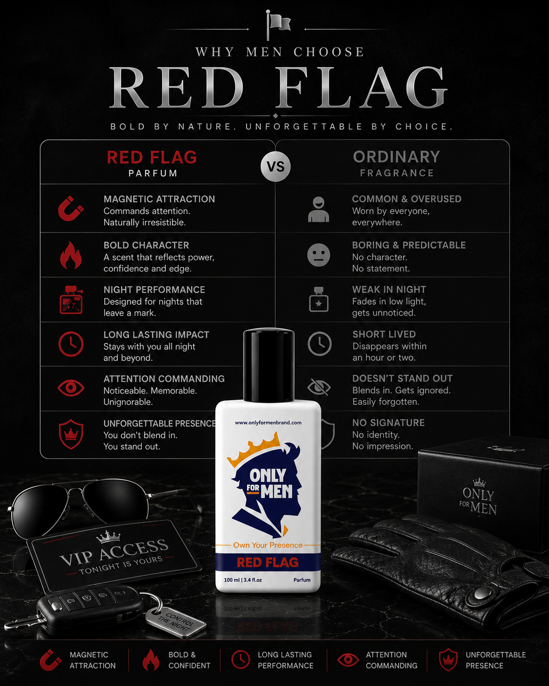 Red Flag Parfum 100ML