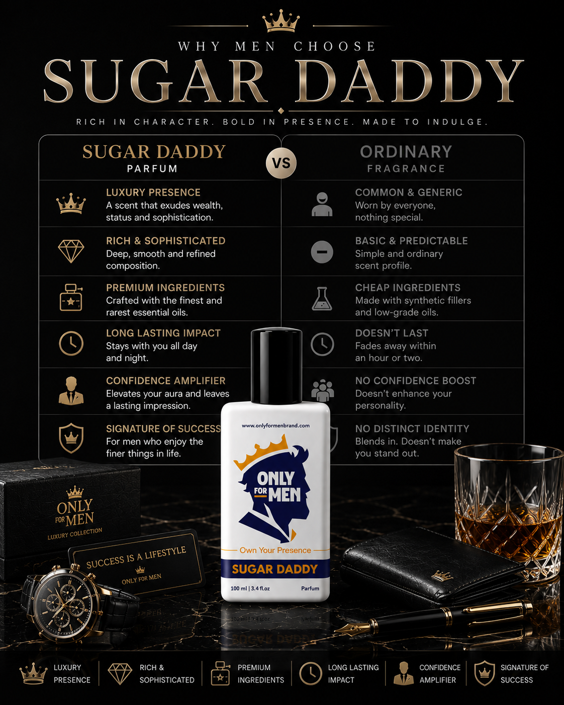 Sugar Daddy Parfum 100ML